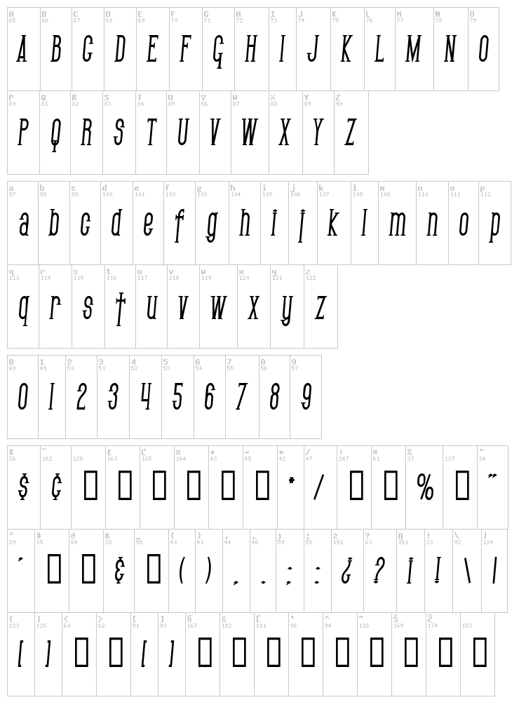 SF Gothican font map